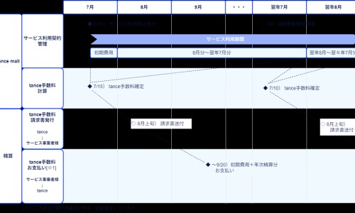 婴幼儿缺氧有后遗症吗-【婴幼儿缺氧有后遗症吗】2个月宝宝轻度缺氧表现 - 宝宝缺氧缺血病两个月大了怎么治疗网