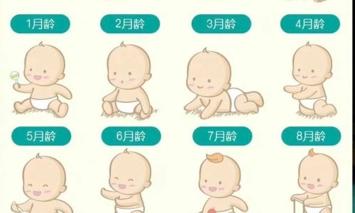 婴幼儿缺氧有后遗症吗-【婴幼儿缺氧有后遗症吗】2个月宝宝轻度缺氧表现 - 宝宝缺氧缺血病两个月大了怎么治疗网